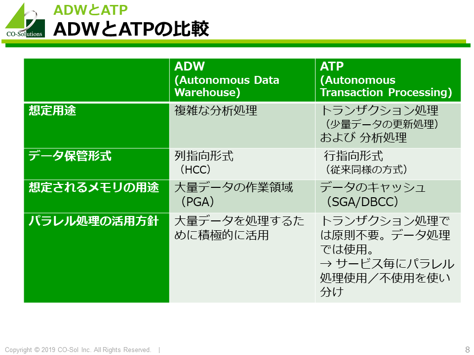 adw_and_atp_01.png