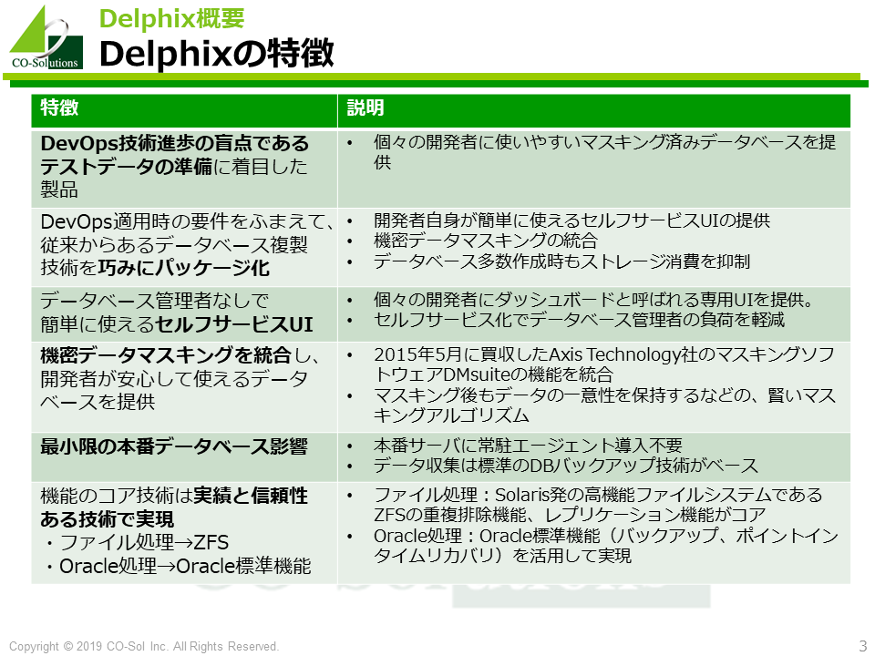 Delphixの特徴