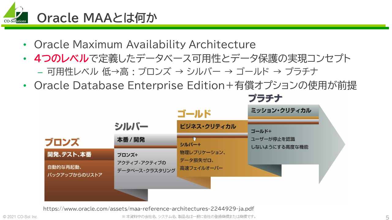 SIOS Availability Forum 2021「高可用性構成Oracle MAAとOracle SE 