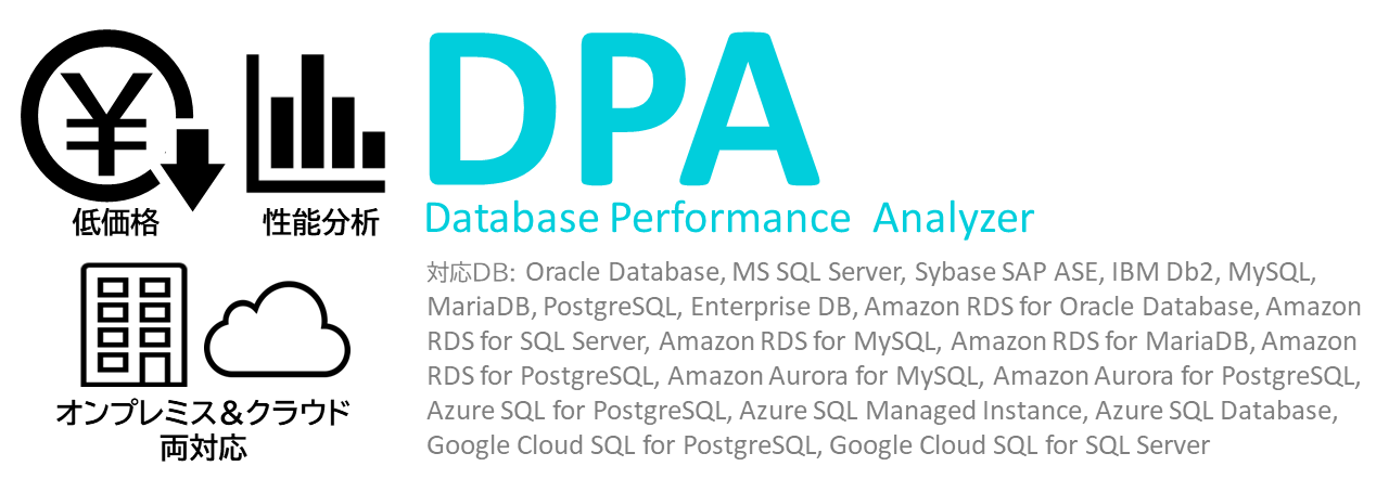 Database Performance Analyzer (DPA) 2022.3新機能
