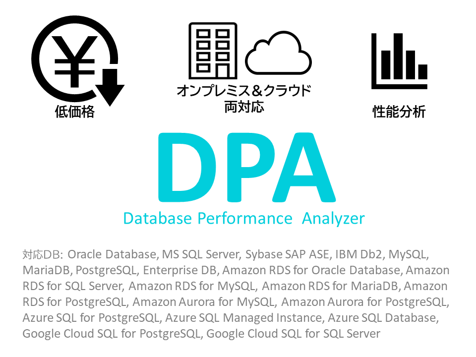 DPAによるSybase SAP ASE管理/パフォーマンス監視
