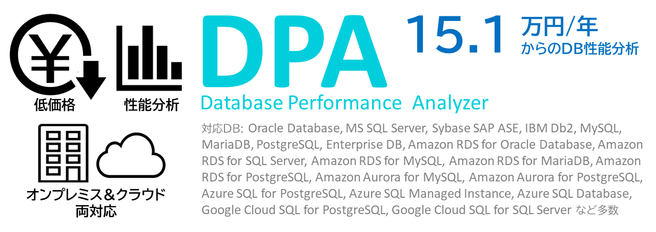 Database Performance Analyzer DPA