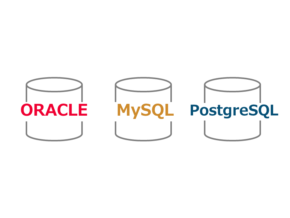 索引構成表 / クラスタ化インデックス – Oracle,MySQL,PostgreSQLの比較