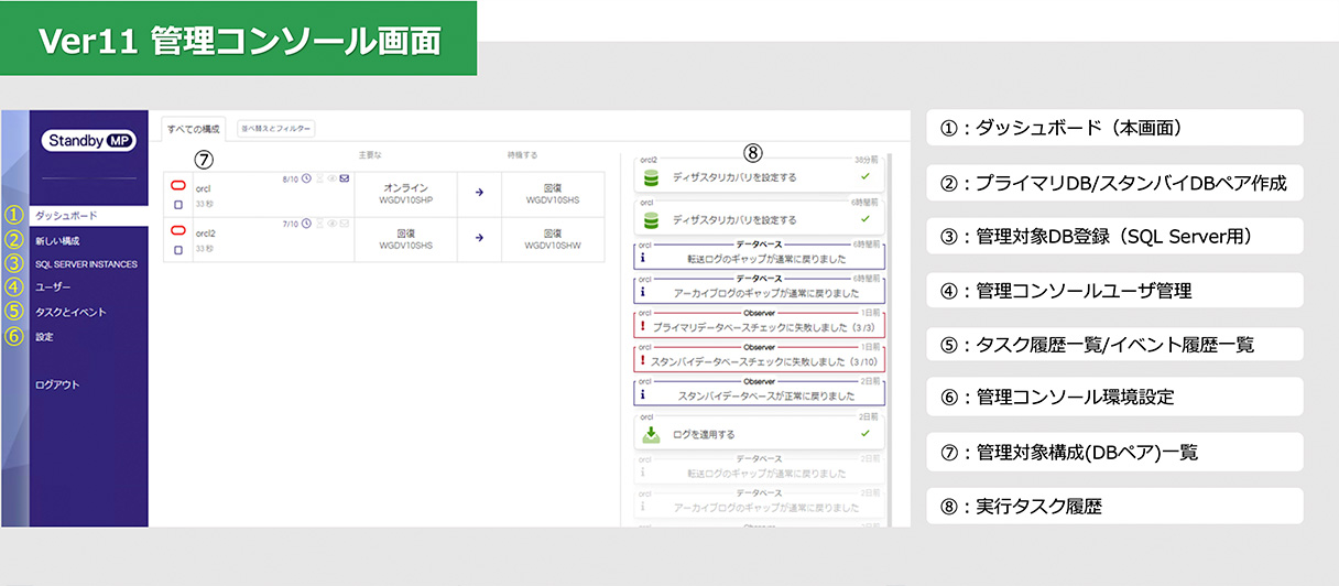 standbyイメージ