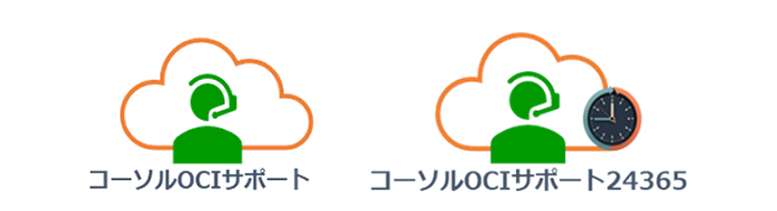 コーソルOCIサポート・コーソルOCIサポート24365
