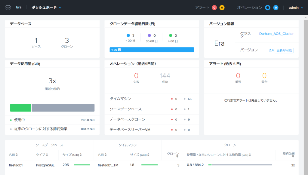 Hci Nutanixのデータベース運用管理はnutanix Database Service 株式会社コーソル